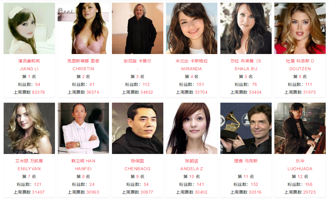 2021年1月第1周.png