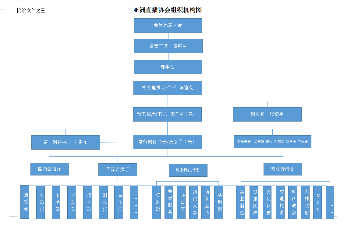 微信截图_20220310145304.png